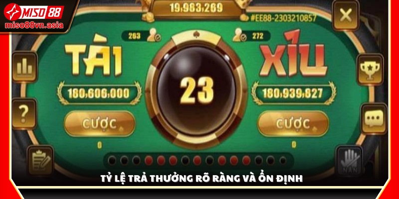 Cơ cấu trả thưởng minh bạch và đảm bảo tính công bằng